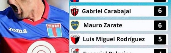  尼斯任意球大师当选月度最佳  